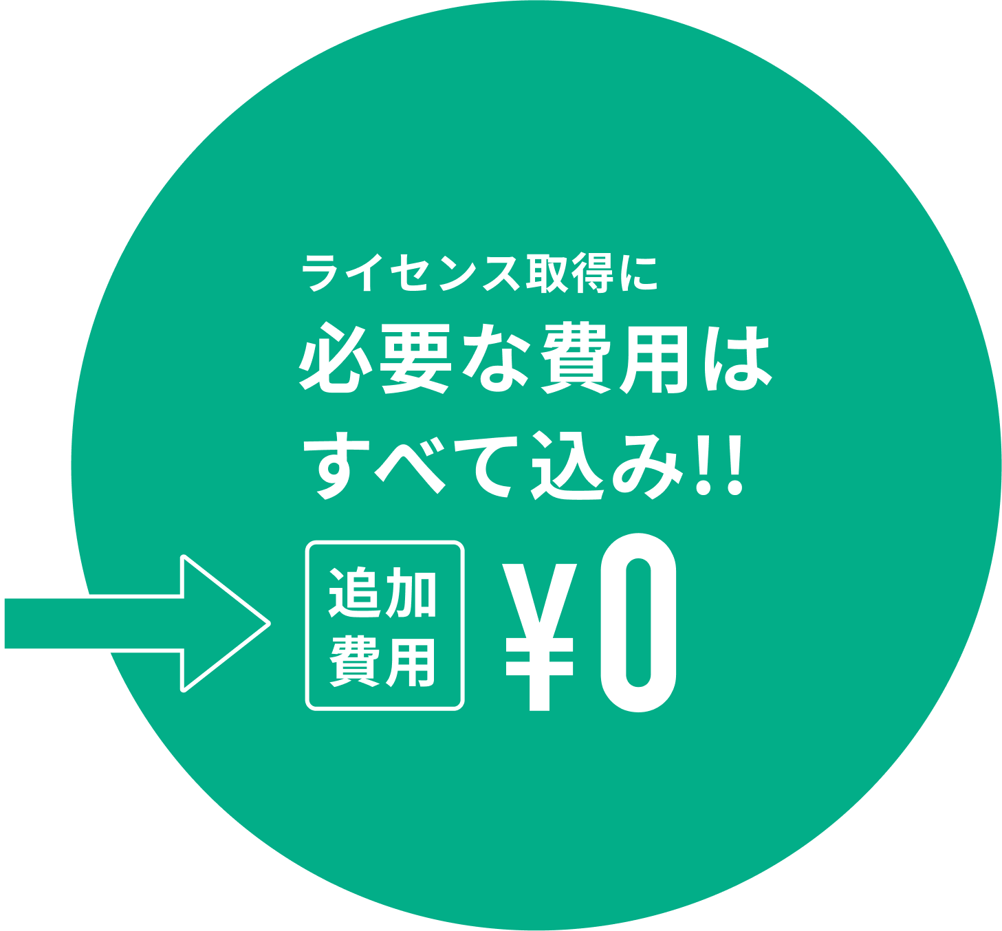 追加費用¥0